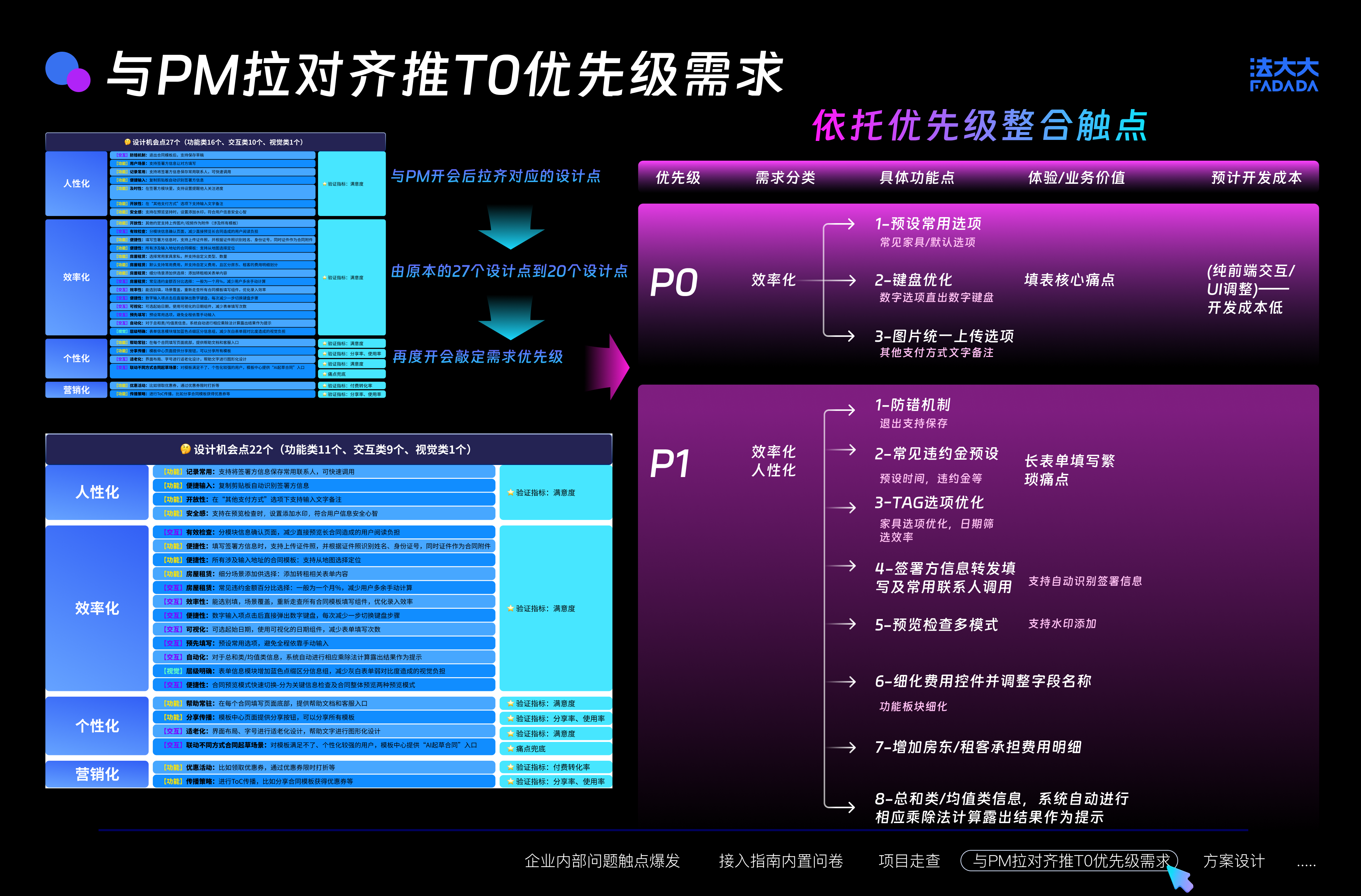 法大大企业服务项目预览