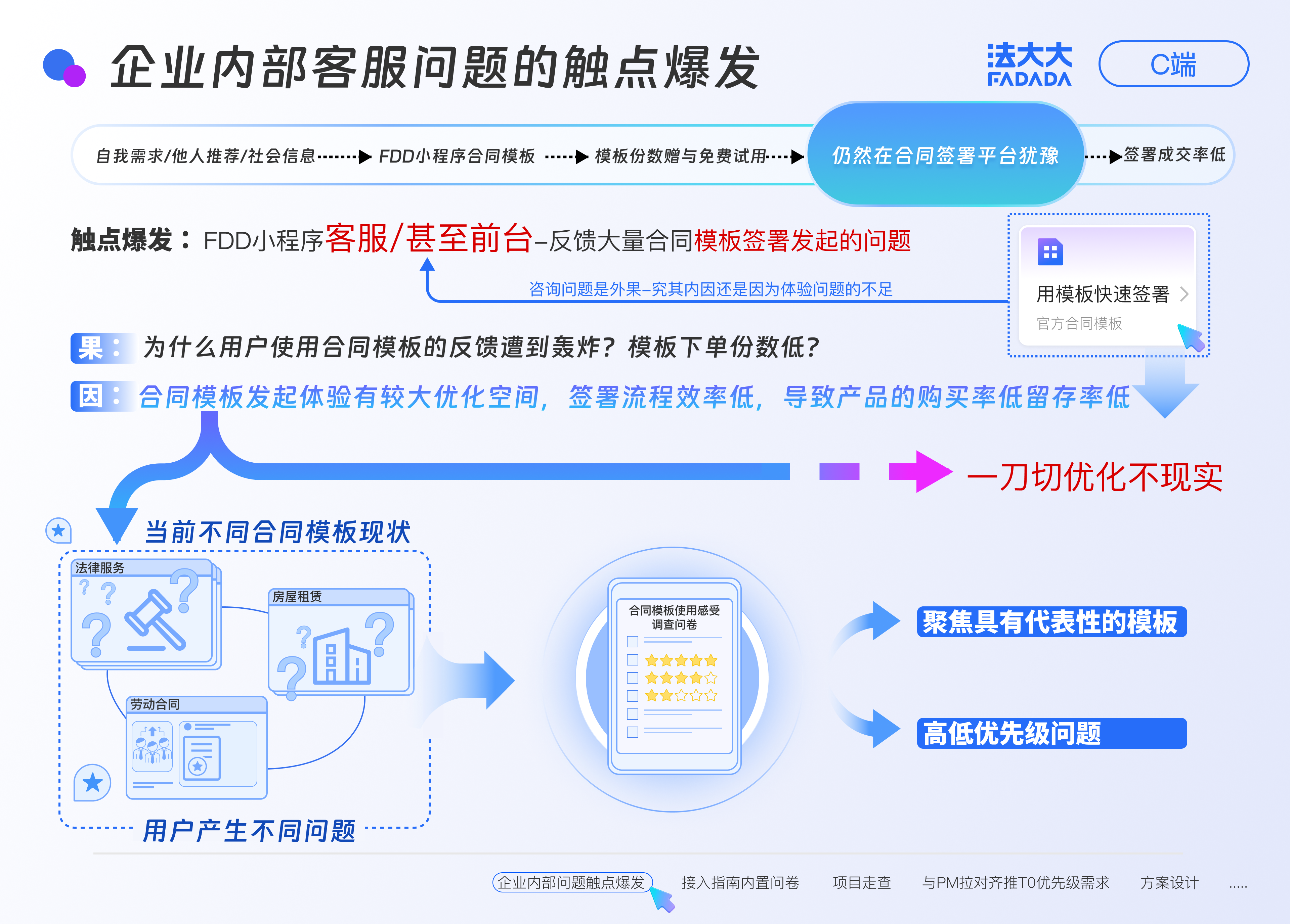 法大大项目作品第 3 页